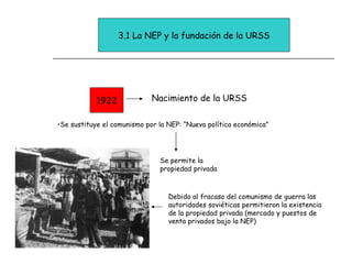 3.1 La NEP y la fundación de la URSS 1922 Nacimiento de la URSS <ul><li>Se sustituye el comunismo por la NEP: “Nueva polít...