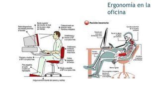 Ergonomía en la
oficina
 