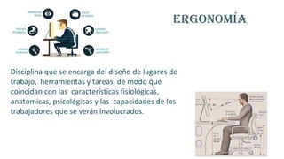 Disciplina que se encarga del diseño de lugares de
trabajo, herramientas y tareas, de modo que
coincidan con las características fisiológicas,
anatómicas, psicológicas y las capacidades de los
trabajadores que se verán involucrados.
 