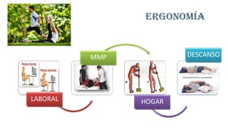 LABORAL
MMP
HOGAR
DESCANSO
 