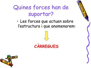 Quines forces han de
suportar?
• Les forces que actuen sobre
l’estructura i que anomenarem:
CÀRREGUES
 