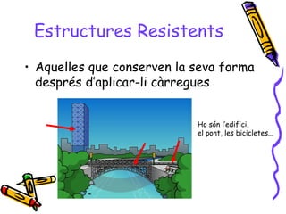 Estructures Resistents
• Aquelles que conserven la seva forma
després d’aplicar-li càrregues
Ho són l’edifici,
el pont, les bicicletes...
 