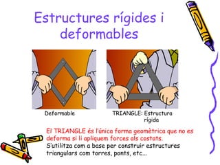 Estructures rígides i
deformables
Deformable TRIANGLE: Estructura
rígida
El TRIANGLE és l’única forma geomètrica que no es
deforma si li apliquem forces als costats.
S’utilitza com a base per construir estructures
triangulars com torres, ponts, etc...
 