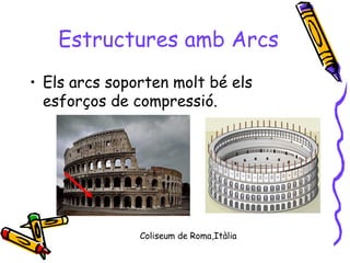 Estructures amb Arcs
• Els arcs soporten molt bé els
esforços de compressió.
Coliseum de Roma,Itàlia
 