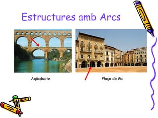 Estructures amb Arcs
Aqüeducte Plaça de Vic
 