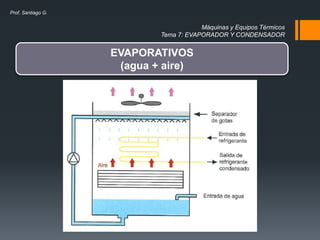 Máquinas y Equipos Térmicos
Tema 7: EVAPORADOR Y CONDENSADOR
Prof. Santiago G.
EVAPORATIVOS
(agua + aire)
 