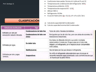 Máquinas y Equipos Térmicos
Tema 7: EVAPORADOR Y CONDENSADOR
Prof. Santiago G.
CLASIFICACIÓN DE LOS CONDENSADORES
 