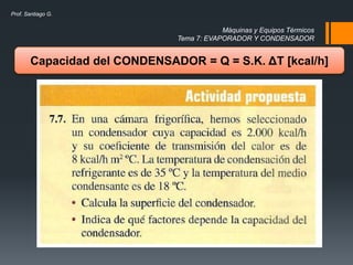 Máquinas y Equipos Térmicos
Tema 7: EVAPORADOR Y CONDENSADOR
Prof. Santiago G.
Capacidad del CONDENSADOR = Q = S.K. ΔT [kcal/h]
 