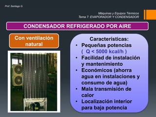 Máquinas y Equipos Térmicos
Tema 7: EVAPORADOR Y CONDENSADOR
Prof. Santiago G.
CONDENSADOR REFRIGERADO POR AIRE
Con ventilación
natural
Características:
• Pequeñas potencias
( Q < 5000 kcal/h )
• Facilidad de instalación
y mantenimiento
• Económicos (ahorra
agua en instalaciones y
consumo de agua)
• Mala transmisión de
calor
• Localización interior
para baja potencia
 