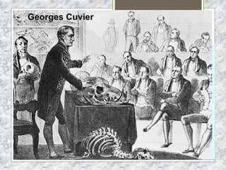 EVOLUCIÓN Y TEORÍAS EVOLUCIONISTAS
 