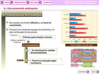 PRESENTACIÓN
                                                                       HISTORIA DE ESPAÑA Y DE NAVARRA
  INICIO                               RECURSOS       INTERNET
                                                                       TEMA 7. LA DICTADURA FRANQUISTA I


 4.- Una economía autárquica

4.2. Consecuencias de la autarquía


           Se produjo una fuerte inflación y se frenó el
           crecimiento

           Provocó una creciente escasez de alimentos y el
           alza continuada de los precios
            Provocó
                                -Pobreza generalizada y hambre
            Obligó al gobierno
              a imponer
                                El racionamiento                             Precios oficiales y mercado negro


                                        - Se distribuyeron cartillas
                                        de racionamiento



                      DOC. 17           - Propició el mercado negro
                                        (estraperlo)



                                                                                         ANTERIOR           SALIR
 