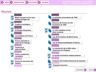 PRESENTACIÓN
                                                                    HISTORIA DE ESPAÑA Y DE NAVARRA
  INICIO                         RECURSOS   INTERNET
                                                                    TEMA 7. LA DICTADURA FRANQUISTA I




Recursos

            Mapa europeo en los años                   La protesta universitaria de 1956
            treinta del siglo XX

                                                       Discurso de Franco el 9 de
            Cuadro cronológico                         diciembre de 1946


            El Estado franquista                       La vida cotidiana en los
                                                       años cuarenta

            Los poderes de Franco
                                                       Ley de Principios del Movimiento

            Franco describe el
            papel de la Falange                        Ley de Responsabilidades Políticas

            Cartel de la
                                                       La resolución de la ONU sobre
            película Raza
                                                       relaciones con España

            Exilio y población
                                                       La ayuda económica estadounidense
            carcelaria


            Zonas de actuación del                     Creación del Instituto Nacional de Industria
            maquis
                                                        Esquema-resumen

                                                                                       ANTERIOR       SALIR
 