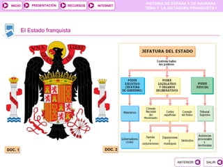 PRESENTACIÓN
                                                     HISTORIA DE ESPAÑA Y DE NAVARRA
  INICIO                      RECURSOS   INTERNET
                                                     TEMA 7. LA DICTADURA FRANQUISTA I




           El Estado franquista




DOC. 1                                      DOC. 2


                                                                   ANTERIOR      SALIR
 