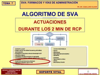 sva-f-rmacos-y-v-as-de-administraci-n-ppt