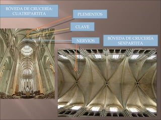 BÓVEDA DE CRUCERÍA SEXPARTITA CLAVE NERVIOS PLEMENTOS BÓVEDA DE CRUCERÍA: CUATRIPARTITA 