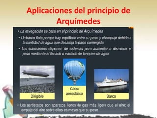 Aplicaciones del principio de
Arquímedes
 