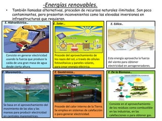 • También llamadas alternativas, proceden de recursos naturales ilimitados. Son poco
contaminantes, pero presentan inconvenientes como las elevadas inversiones en
infraestructuras que requieren.
-Energías renovables.
E. Hidroeléctrica… E. Solar… E. Eólica..
E. Maremotriz… E. Geotérmica… E. De la Biomasa…
Consiste en generar electricidad
usando la fuerza que produce la
caída de una gran masa de agua
desde cierta altura.
Procede del aprovechamiento de
los rayos del sol, a través de células
fotovoltaicas y paneles solares,
para crear energía eléctrica.
Esta energía aprovecha la fuerza
del viento para obtener
electricidad en aerogeneradores.
Se basa en el aprovechamiento del
movimiento de las olas y las
mareas para producir electricidad
en centrales maremotrices.
Procede del calor interno de la Tierra.
Se emplea en sistemas de calefacción
o para generar electricidad.
Consiste en el aprovechamiento
de los residuos como combustible
en las industrias, en las
calefacciones o para obtener gas.
 