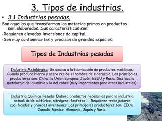 • 3.1 Industrias pesadas.
Son aquellas que transforman las materias primas en productos
semielaborados. Sus características son:
-Requieren elevadas inversiones de capital.
-Son muy contaminantes y precisan de grandes espacios.
3. Tipos de industrias.
Tipos de Industrias pesadas
Industria Metalúrgica: Se dedica a la fabricación de productos metálicos.
Cuando produce hierro y acero recibe el nombre de siderurgia. Los principales
productores son: China, la Unión Europea, Japón, EEUU y Rusia. Destaca la
metalurgia del aluminio y la del cobre (muy importantes para otras industrias).
Industria Química Pesada: Elabora productos necesarios para la industria
actual: ácido sulfúrico, nitrógeno, fosfatos,… Requieren trabajadores
cualificados y grandes inversiones. Los principales productores son: EEUU,
Canadá, México, Alemania, Japón y Rusia.
 