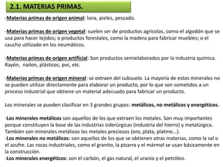 2.1. MATERIAS PRIMAS.
-Materias primas de origen animal: lana, pieles, pescado.
-Materias primas de origen vegetal: suelen ser de productos agrícolas, como el algodón que se
usa para hacer tejidos; o productos forestales, como la madera para fabricar muebles; o el
caucho utilizado en los neumáticos.
-Materias primas de origen artificial: Son productos semielaborados por la industria química.
Rayón, nailon, plásticos, pvc, etc.
-Materias primas de origen mineral: se extraen del subsuelo. La mayoría de estos minerales no
se pueden utilizar directamente para elaborar un producto, por lo que son sometidos a un
proceso industrial que obtiene un material adecuado para fabricar un producto.
Los minerales se pueden clasificar en 3 grandes grupos: metálicos, no metálicos y energéticos.
-Los minerales metálicos son aquellos de los que extraen los metales. Son muy importantes
porque constituyen la base de las industrias siderúrgicas (industria del hierro) y metalúrgica.
También son minerales metálicos los metales preciosos (oro, plata, platino...).
-Los minerales no metálicos: son aquellos de los que se obtienen otras materias, como la sal o
el azufre. Las rocas industriales, como el granito, la pizarra y el mármol se usan básicamente en
la construcción.
-Los minerales energéticos: son el carbón, el gas natural, el uranio y el petróleo.
 