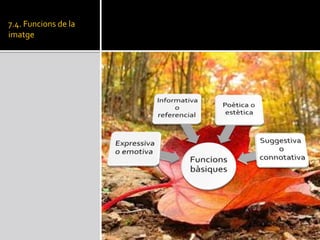 7.4. Funcions de la
imatge
 