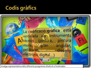 Imatge representativa dels diferents programes dedici a lordinador.
 