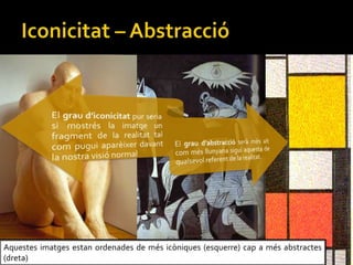 Aquestes imatges estan ordenades de ms icniques (esquerre) cap a ms abstractes
(dreta)
 