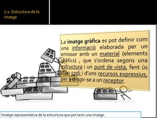 7.2. Estructura de la
imatge
Imatge representativa de la estructura que pot tenir una imatge.
 