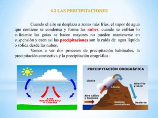 4.2 LAS PRECIPITACIONES


         Cuando el aire se desplaza a zonas más frías, el vapor de agua
que contiene se condensa y forma las nubes, cuando se enfrían lo
suficiente las gotas se hacen mayores no pueden mantenerse en
suspensión y caen así las precipitaciones son la caída de agua líquida
o sólida desde las nubes.
         Vamos a ver dos procesos de precipitación habituales, la
precipitación convectiva y la precipitación orográfica :
 