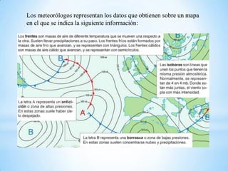 Los meteorólogos representan los datos que obtienen sobre un mapa
en el que se indica la siguiente información:
 