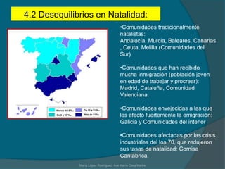 Incorporación de la mujer al mundo laboral