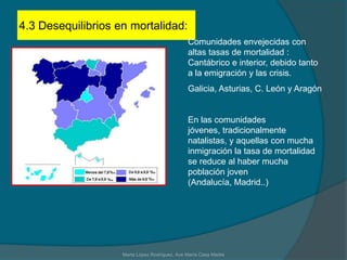 Alto precio de la vivienda.