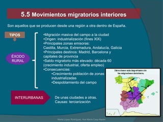 7.4 DISTRIBUCIÓN DE LA POBLACIÓN DESEQUILIBRIOS TERRITORIALES: ZONAS DENSAMENTE POBLADAS:LitoralMadridCapitales de provincia y alrededoresCiudadesCausas: Actividades económicas del terciario (turismo, administración..) concentración industrial (Valle Ebro) ZONAS DESPOBLADAS:InteriorZonas rurales y montañosasInterior de Galicia, las dos Castillas y Aragón4.1 DESEQUILIBRIOS EN DENSIDAD DE POBLACIÓN: Marta López Rodríguez, Ave María Casa Madre