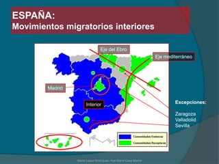 Comunidades que han recibido mucha inmigración (población joven en edad de trabajar y procrear): Madrid, Cataluña, Comunidad Valenciana.