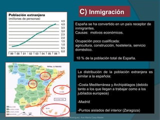 4.4 Desequilibrios en crecimiento natural:El crecimiento es mayor en aquellas comunidades con estructura demográfica joven, debido o a su tradicional natalidad elevada o a la llegada masiva de población joven en edad de procrear. Canarias, la costa mediterránea y Madrid.