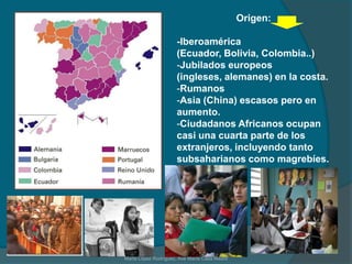 Zonas densamente pobladas: litoral y Madrid, valle del Ebro,  capitales de provincia