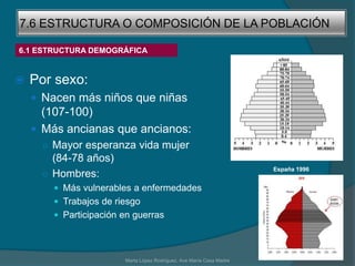 Zonas despobladas: interior , zonas rurales y montañosas las dos Castillas, AragónMarta López Rodríguez, Ave María Casa Madre