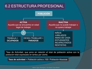 5.3 CONSECUENCIASDemográficas: Zona receptora: aumento población y natalidadZona emisora: descenso población, envejecimientoEconómicas: Aumento población activa inmigranteEnvío dinero a país de origenActividades marginales (ilegales)Sociales:Marginación, delincuencia, racismo, xenofobia..Ecológicas:Abandono campo,      hacinamiento urbanoMarta López Rodríguez, Ave María Casa Madre