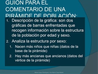 Origen: industrialización (fines XIX)