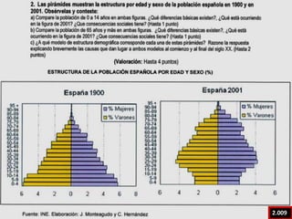 Principales destinos: Madrid, Barcelona y capitales de provincia