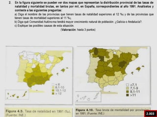 Despoblamiento del campoÉXODO RURALINTERURBANASDe unas ciudades a otras.Causas: terciarizaciónMarta López Rodríguez, Ave María Casa Madre