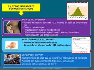 2.3. OTROS INDICADORES SOCIODEMOGRÁFICOSMarta López Rodríguez, Ave María Casa Madre