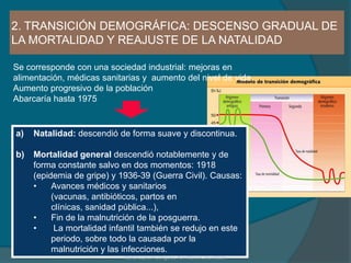 2. TRANSICIÓN DEMOGRÁFICA: DESCENSO GRADUAL DE LA MORTALIDAD Y REAJUSTE DE LA NATALIDADSe corresponde con una sociedad industrial: mejoras en alimentación, médicas sanitarias y  aumento del nivel de vida.Aumento progresivo de la población Abarcaría hasta 1975 Natalidad: descendió de forma suave y discontinua.Mortalidad general descendió notablemente y de forma constante salvo en dos momentos: 1918 (epidemia de gripe) y 1936-39 (Guerra Civil). Causas: Avances médicos y sanitarios (vacunas, antibióticos, partos en clínicas, sanidad pública...), 