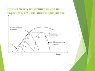 Tema 7 Life cycle 2017 | PDF
