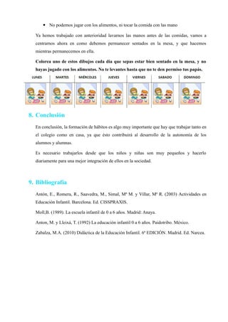 ▪ No podemos jugar con los alimentos, ni tocar la comida con las mano

  Ya hemos trabajado con anterioridad lavarnos las manos antes de las comidas, vamos a
  centrarnos ahora en como debemos permanecer sentados en la mesa, y que hacemos
  mientras permanecemos en ella.

  Colorea uno de estos dibujos cada día que sepas estar bien sentado en la mesa, y no
  hayas jugado con los alimentos. No te levantes hasta que no te den permiso tus papás.




8. Conclusión
  En conclusión, la formación de hábitos es algo muy importante que hay que trabajar tanto en
  el colegio como en casa, ya que ésto contribuirá al desarrollo de la autonomía de los
  alumnos y alumnas.

  Es necesario trabajarlos desde que los niños y niñas son muy pequeños y hacerlo
  diariamente para una mejor integración de ellos en la sociedad.



9. Bibliografía
  Antón, E., Romera, R., Saavedra, M., Simal, Mª M. y Villar, Mª R. (2003) Actividades en
  Educación Infantil. Barcelona. Ed. CISSPRAXIS.

  Moll,B. (1989). La escuela infantil de 0 a 6 años. Madrid: Anaya.

  Anton, M. y Lleixá, T. (1992) La educación infantil 0 a 6 años. Paidotribo. México.

  Zabalza, M.A. (2010) Didáctica de la Educación Infantil. 6ª EDICIÓN. Madrid. Ed. Narcea.
 