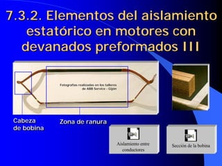 Zona de ranura
Zona de ranura
Cabeza
de bobina
Cabeza
de bobina
Aislamiento entre
conductores
Sección de la bobina
7.3.2. Elementos del aislamiento
7.3.2. Elementos del aislamiento
estatórico en motores con
estatórico en motores con
devanados preformados III
devanados preformados III
Fotograf
Fotografí
ías realizadas en los talleres
as realizadas en los talleres
de ABB
de ABB Service
Service -
- Gij
Gijó
ón
n
 