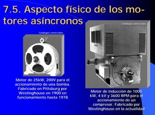 Motor de 25kW, 200V para el
Motor de 25kW, 200V para el
accionamiento de una bomba.
accionamiento de una bomba.
Fabricado en Pittsburg por
Fabricado en Pittsburg por
Westinghouse
Westinghouse en 1900 en
en 1900 en
funcionamiento hasta 1978
funcionamiento hasta 1978
Motor de inducción de 1000
Motor de inducción de 1000
kW
kW, 4
, 4 kV
kV y 3600 RPM para el
y 3600 RPM para el
accionamiento de un
accionamiento de un
compresor. Fabricado por
compresor. Fabricado por
Westinghouse
Westinghouse en la actualidad
en la actualidad
7.5. Aspecto físico de los
7.5. Aspecto físico de los mo
mo-
-
tores
tores asíncronos
asíncronos Cat
Catá
álogos comerciales
logos comerciales
Cat
Catá
álogos comerciales
logos comerciales
 