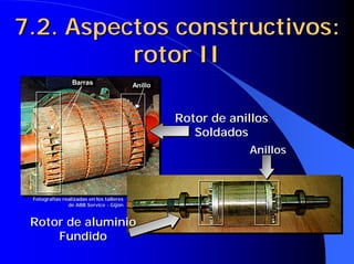 Barras Anillo
Barras Anillo
Rotor de aluminio
Rotor de aluminio
Fundido
Fundido
Rotor de anillos
Rotor de anillos
Soldados
Soldados
7.2. Aspectos constructivos:
rotor II
7.2. Aspectos constructivos:
7.2. Aspectos constructivos:
rotor II
rotor II
Anillos
Anillos
Fotograf
Fotografí
ías realizadas en los talleres
as realizadas en los talleres
de ABB
de ABB Service
Service -
- Gij
Gijó
ón
n
 