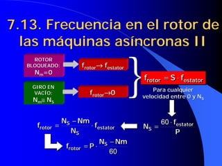 7.13. Frecuencia en el rotor de
7.13. Frecuencia en el rotor de
las máquinas asíncronas II
las máquinas asíncronas II
GIRO EN
GIRO EN
VACÍO:
VACÍO:
N
Nm
m≅
≅
≅
≅
≅
≅
≅
≅ N
NS
S
f
frotor
rotor→
→
→
→
→
→
→
→0
0
ROTOR
ROTOR
BLOQUEADO:
BLOQUEADO:
N
Nm
m=0
=0
f
frotor
rotor→
→
→
→
→
→
→
→ f
festator
estator
}
} estator
rotor f
S
f ⋅
= estator
rotor f
S
f ⋅
=
Para cualquier
Para cualquier
velocidad entre 0 y N
velocidad entre 0 y NS
S
P
f
N estator
S
⋅
=
60
P
f
N estator
S
⋅
=
60
estator
S
S
rotor f
N
Nm
N
f ⋅
−
= estator
S
S
rotor f
N
Nm
N
f ⋅
−
=
60
Nm
N
P
f S
rotor
−
⋅
=
60
Nm
N
P
f S
rotor
−
⋅
=
 