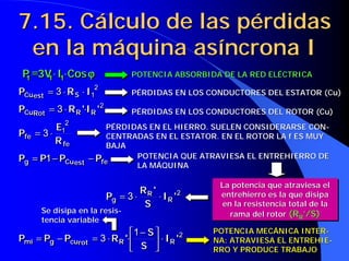 7.15. Cálculo de las pérdidas
7.15. Cálculo de las pérdidas
en la máquina asíncrona I
en la máquina asíncrona I
2
3 '
I
S
'
R
P R
R
g ⋅
⋅
=
2
3 '
I
S
'
R
P R
R
g ⋅
⋅
=
2
1
3 '
I
S
S
'
R
P
P
P R
R
rot
cu
g
mi ⋅





 −
⋅
⋅
=
−
=
2
1
3 '
I
S
S
'
R
P
P
P R
R
rot
cu
g
mi ⋅





 −
⋅
⋅
=
−
=
ϕ
ϕ
ϕ
ϕ
ϕ
ϕ
ϕ
ϕ
⋅
⋅
⋅
⋅
⋅
⋅
⋅
⋅
⋅
⋅
⋅
⋅
⋅
⋅
⋅
⋅
=
=
=
=
=
=
=
= Cos
Cos
I
I
3V
3V
P
P 1
1
1
1
1
1 POTENCIA ABSORBIDA DE LA RED ELÉCTRICA
POTENCIA ABSORBIDA DE LA RED ELÉCTRICA
2
1
3 I
R
P S
est
Cu ⋅
⋅
=
2
1
3 I
R
P S
est
Cu ⋅
⋅
= PÉRDIDAS EN LOS CONDUCTORES DEL ESTATOR (Cu)
PÉRDIDAS EN LOS CONDUCTORES DEL ESTATOR (Cu)
fe
fe
R
E
P
2
1
3 ⋅
=
fe
fe
R
E
P
2
1
3 ⋅
=
PÉRDIDAS EN EL HIERRO. SUELEN CONSIDERARSE CON
PÉRDIDAS EN EL HIERRO. SUELEN CONSIDERARSE CON-
-
CENTRADAS EN EL ESTATOR. EN EL ROTOR LA f ES MUY
CENTRADAS EN EL ESTATOR. EN EL ROTOR LA f ES MUY
BAJA
BAJA
fe
est
Cu
g P
P
P
P −
−
= 1 fe
est
Cu
g P
P
P
P −
−
= 1 POTENCIA QUE ATRAVIESA EL ENTREHIERRO DE
POTENCIA QUE ATRAVIESA EL ENTREHIERRO DE
LA MÁQUINA
LA MÁQUINA
2
3 '
I
'
R
P R
R
Rot
Cu ⋅
⋅
=
2
3 '
I
'
R
P R
R
Rot
Cu ⋅
⋅
= PÉRDIDAS EN LOS CONDUCTORES DEL ROTOR (Cu)
PÉRDIDAS EN LOS CONDUCTORES DEL ROTOR (Cu)
La potencia que atraviesa el
entrehierro es la que disipa
en la resistencia total de la
rama del rotor (RR’/S)
La potencia que atraviesa el
La potencia que atraviesa el
entrehierro es la que disipa
entrehierro es la que disipa
en la resistencia total de la
en la resistencia total de la
rama del rotor
rama del rotor (R
(RR
R’/S)
’/S)
POTENCIA MECÁNICA INTER
POTENCIA MECÁNICA INTER-
-
NA: ATRAVIESA EL ENTREHIE
NA: ATRAVIESA EL ENTREHIE-
-
RRO Y PRODUCE TRABAJO
RRO Y PRODUCE TRABAJO
Se disipa en la
Se disipa en la resis
resis-
-
tencia
tencia variable
variable
 