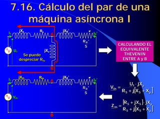 jXs Rs jXR’
IR’
S
'
RR
jXµ
µ
µ
µ
A
B
U1
I1
+
jXs Rs jXR’
IR’
S
'
RR
jXµ
µ
µ
µ
A
B
U1
I1
+
7.16. Cálculo del par de una
7.16. Cálculo del par de una
máquina asíncrona I
máquina asíncrona I
CALCULANDO EL
EQUIVALENTE
THEVENIN
ENTRE A y B
CALCULANDO EL
CALCULANDO EL
EQUIVALENTE
EQUIVALENTE
THEVENIN
THEVENIN
ENTRE
ENTRE A y B
A y B
Se puede
despreciar Rfe
Se puede
Se puede
despreciar
despreciar R
Rfe
fe
jXth Rth jXR’
IR’
S
'
RR
A
B
Vth
I1
+
jXth Rth jXR’
IR’
S
'
RR
A
B
Vth
I1
+ [
[
[
[ ]
]
]
]
µ
µ
µ
µ
µ
µ
µ
µ
+
+
+
+
+
+
+
+
⋅
⋅
⋅
⋅
=
=
=
=
X
X
j
R
jX
U
V
S
S
th
1
[
[
[
[ ]
]
]
]
µ
µ
µ
µ
µ
µ
µ
µ
+
+
+
+
+
+
+
+
⋅
⋅
⋅
⋅
=
=
=
=
X
X
j
R
jX
U
V
S
S
th
1
[
[
[
[ ]
]
]
]
[
[
[
[ ]
]
]
]
µ
µ
µ
µ
µ
µ
µ
µ
+
+
+
+
+
+
+
+
⋅
⋅
⋅
⋅
+
+
+
+
=
=
=
=
X
X
j
R
jX
jX
R
Z
S
S
S
S
th
[
[
[
[ ]
]
]
]
[
[
[
[ ]
]
]
]
µ
µ
µ
µ
µ
µ
µ
µ
+
+
+
+
+
+
+
+
⋅
⋅
⋅
⋅
+
+
+
+
=
=
=
=
X
X
j
R
jX
jX
R
Z
S
S
S
S
th
 